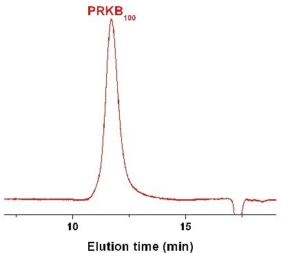 Poly(D,L-lysine hydrobromide) GPC Chromatogram